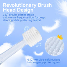 将图片加载到图库查看器,ReDISEN 360 Degree Children’s Electric Toothbrush with Fun LED Lights,SG-2113 Built-in 2-Minute Timer, Soft Bristles & Ergonomic